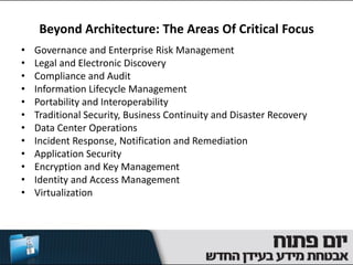 Beyond Architecture: The Areas Of Critical Focus
•   Governance and Enterprise Risk Management
•   Legal and Electronic Discovery
•   Compliance and Audit
•   Information Lifecycle Management
•   Portability and Interoperability
•   Traditional Security, Business Continuity and Disaster Recovery
•   Data Center Operations
•   Incident Response, Notification and Remediation
•   Application Security
•   Encryption and Key Management
•   Identity and Access Management
•   Virtualization
 