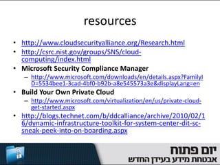 resources
• http://www.cloudsecurityalliance.org/Research.html
• http://csrc.nist.gov/groups/SNS/cloud-
  computing/index.html
• Microsoft Security Compliance Manager
   – http://www.microsoft.com/downloads/en/details.aspx?FamilyI
     D=5534bee1-3cad-4bf0-b92b-a8e545573a3e&displayLang=en
• Build Your Own Private Cloud
   – http://www.microsoft.com/virtualization/en/us/private-cloud-
     get-started.aspx
• http://blogs.technet.com/b/ddcalliance/archive/2010/02/1
  6/dynamic-infrastructure-toolkit-for-system-center-dit-sc-
  sneak-peek-into-on-boarding.aspx
 