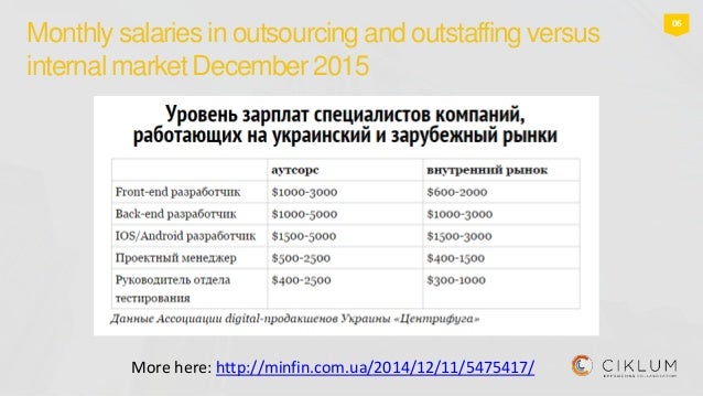 globalization processes in ukraine Reforming the pension system during globalization process: experience of ukraine and the cis countries oksana khorvatova phd in law, head of commercial and. globalization processes in ukraine Reforming the pension system during globalization process: experience of ukraine and the cis countries oksana khorvatova phd in law, head of commercial and.