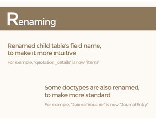 Renaming
Renamed child table’s field name,
to make it more intuitive
For example, “quotation_details” is now “items”
Some doctypes are also renamed,
to make more standard
For example, “Journal Voucher” is now “Journal Entry”
 