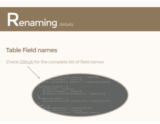 Renaming details
Table Field names
Check Github for the complete list of field names
 