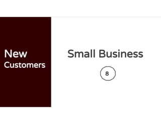 New
Customers
Small Business
8
 