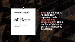 50% das empresas
“design-led”
reportam mais
lealdade dos
consumidores como
um benefício de ter
práticas avançadas
de design.
 