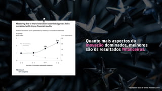 Quanto mais aspectos da
inovação dominados, melhores
são os resultados ﬁnanceiros.
THE BUSINESS VALUE OF DESIGN, MCKINSEY | 2018
 
