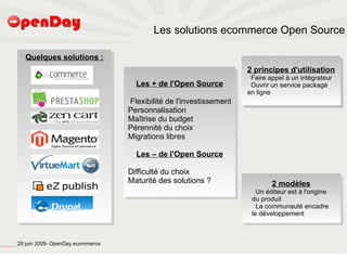 Les solutions ecommerce Open Source

                                                            Quelques solutions :
                                                                                                                             2 principes d'utilisation
                                                                                                                              Faire appel à un intégrateur
                                                                                             Les + de l'Open Source           Ouvrir un service packagé
                                                                                                                             en ligne
                                                                                           Flexibilité de l'investissement
                                                                                           Personnalisation
                                                                                           Maîtrise du budget
                                                                                           Pérennité du choix
                                                                                           Migrations libres

                                                                                             Les – de l'Open Source

                                                                                           Difficulté du choix
                                                                                           Maturité des solutions ?                  2 modèles
                                                                                                                                Un éditeur est à l'origine
                                                                                                                              du produit
                                                                                                                                La communauté encadre
                                                                                                                              le développement



file:///home/pptfactory/temp/20090704075955/footer.jpg
                                                         29 juin 2009- OpenDay ecommerce
 