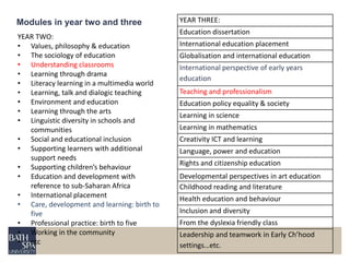 Modules in year two and three 
YEAR TWO: 
• Values, philosophy & education 
• The sociology of education 
• Understanding classrooms 
• Learning through drama 
• Literacy learning in a multimedia world 
• Learning, talk and dialogic teaching 
• Environment and education 
• Learning through the arts 
• Linguistic diversity in schools and 
communities 
• Social and educational inclusion 
• Supporting learners with additional 
support needs 
• Supporting children’s behaviour 
• Education and development with 
reference to sub-Saharan Africa 
• International placement 
• Care, development and learning: birth to 
five 
• Professional practice: birth to five 
• Working in the community 
• etc 
YEAR THREE: 
Education dissertation 
International education placement 
Globalisation and international education 
International perspective of early years 
education 
Teaching and professionalism 
Education policy equality & society 
Learning in science 
Learning in mathematics 
Creativity ICT and learning 
Language, power and education 
Rights and citizenship education 
Developmental perspectives in art education 
Childhood reading and literature 
Health education and behaviour 
Inclusion and diversity 
From the dyslexia friendly class 
Leadership and teamwork in Early Ch’hood 
settings…etc. 
 
