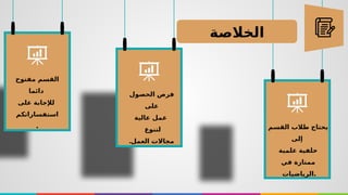 ‫الخالصة‬
‫الحصول‬ ‫فرص‬
‫على‬
‫عالية‬ ‫عمل‬
‫لتنوع‬
.‫العمل‬ ‫مجاالت‬
‫مفتوح‬ ‫القسم‬
‫دائما‬
‫على‬ ‫لإلجابة‬
‫استفساراتكم‬
. ‫القسم‬ ‫طالب‬ ‫يحتاج‬
‫إلى‬
‫علمية‬ ‫خلفية‬
‫في‬ ‫ممتازة‬
‫الرياضيات‬.
 