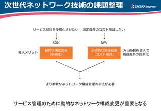 次世代ネットワーク技術の課題整理
サービス管理のために動的なネットワーク構成変更が重要となる
 