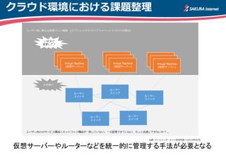 クラウド環境における課題整理
仮想サーバーやルーターなどを統一的に管理する手法が必要となる
 