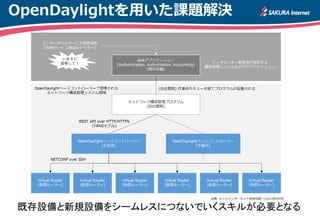 OpenDaylightを用いた課題解決
既存設備と新規設備をシームレスにつないでいくスキルが必要となる
 