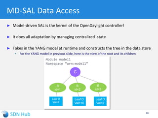 YANG
► Data modeling language
that is also the preferred
configuration language for
NETCONF protocol
► Further reads:
 YANG introductory tutorial
 RFC 6020 - YANG - A data
modeling language for
NETCONF
module model1 {
namespace "urn:model1";
prefix model1;
yang-version 1;
revision 2015-04-06 {
description "Initial revision";
}
grouping A {
list B {
key id;
leaf id {
type uint32;
}
leaf D {
type uint32;
}
}
}
container C {
uses A;
}
}
 