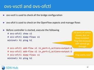NETCONF based Multi-Vendor OSS
August 2015
32
Orchestrator
NETCONF
Service
models
Device
models
OSS Engine
CLI
Models are vendor specific
and still need vendor
specific adapters in the
orchestrator layer. This
makes case for OpenConfig
 