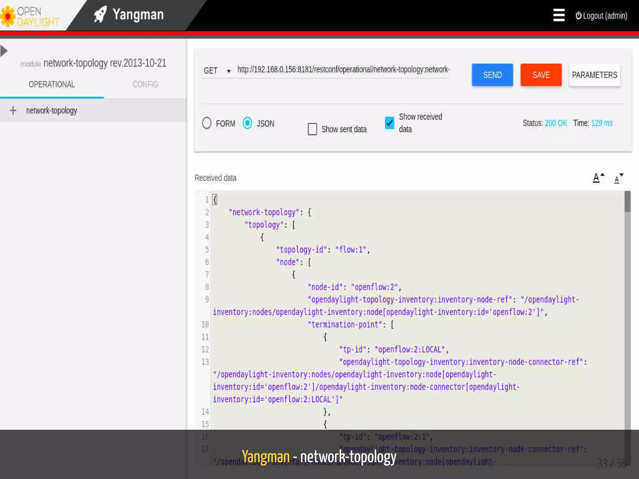 Yangman - network-topology 33 / 56
 