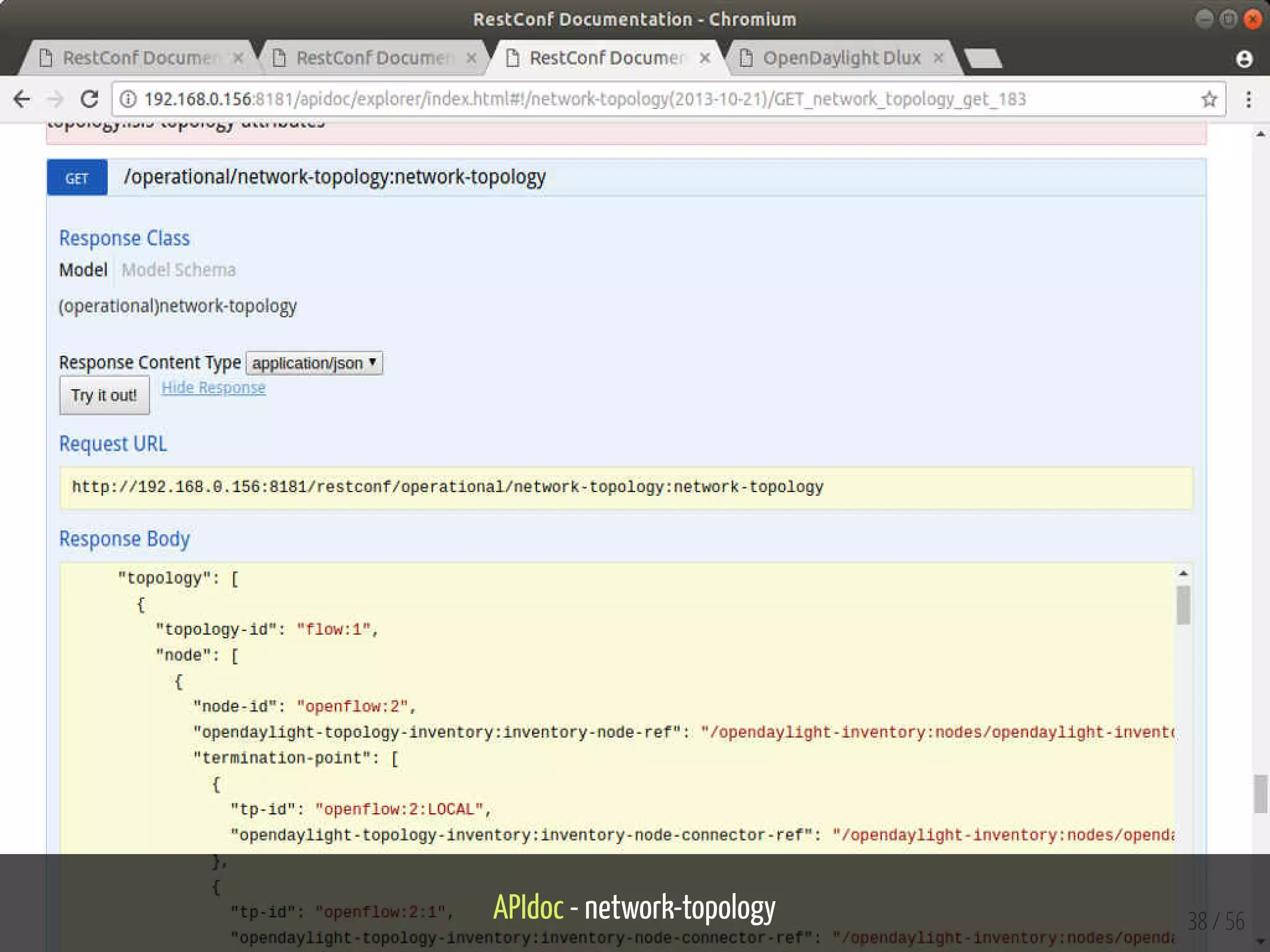 APIdoc - network-topology 38 / 56
 