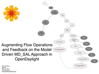 Augmenting Flow Operations
and Feedback on the Model
Driven MD_SAL Approach in
OpenDaylight
Augment a
Layer
Augment a
Layer
Augment a
Layer
Augment a
Layer
Root
nodes
nodes/
(ﬂowcapable)
tables
table/1
ﬂows
ﬂow/1
(OXM)
node-
connetors
node-
connetor/1
match Instructions
Apply/Write
Actions
Actions
Augment a
Layer
TunnelIPv4Match
SetTunnelIPv4DesMatch
Ipv4Destination
SetTunnelIPv4DesMatch
Ipv4Destination
IPv4Match
TunnelIPv4DestMatch
Brent Salisbury!
RedHat !
May 19, 2014!
@networkstatic!
brent.salisbury@gmail.com
 