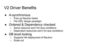 OpenDaylight OpenStack Integration | PDF