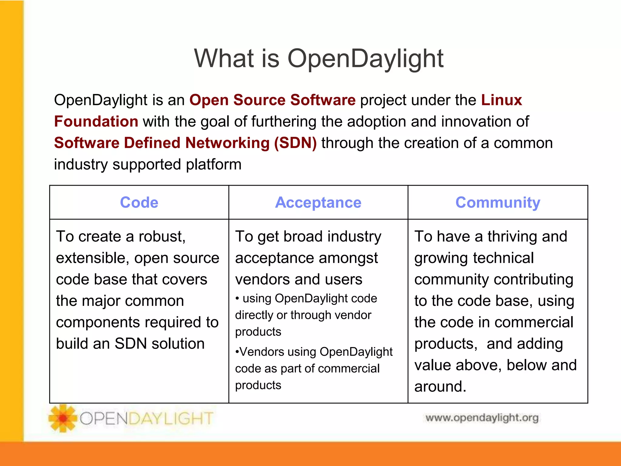 What is OpenDaylight
OpenDaylight is an Open Source Software project under the Linux
Foundation with the goal of furthering the adoption and innovation of
Software Defined Networking (SDN) through the creation of a common
industry supported platform
Code

Acceptance

To create a robust,
To get broad industry
extensible, open source acceptance amongst
code base that covers
vendors and users
• using OpenDaylight code
the major common
directly or through vendor
components required to
products
build an SDN solution
•Vendors using OpenDaylight
code as part of commercial
products

Community
To have a thriving and
growing technical
community contributing
to the code base, using
the code in commercial
products, and adding
value above, below and
around.
www.opendaylight.org

 