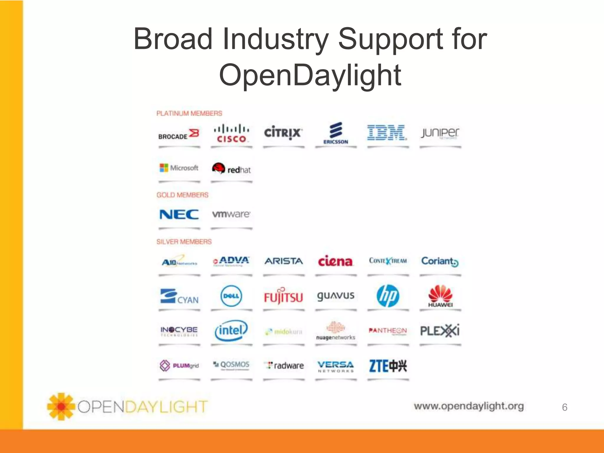 Broad Industry Support for
OpenDaylight

www.opendaylight.org

6

 
