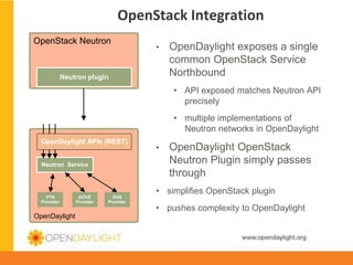  OpenStack	
  Integra4on	
  
OpenStack Neutron

• 

Neutron plugin

OpenDaylight exposes a single
common OpenStack Service
Northbound
•  API exposed matches Neutron API
precisely
•  multiple implementations of
Neutron networks in OpenDaylight

OpenDaylight APIs (REST)
Neutron Service

VTN
Provider

OpenDaylight

DOVE
Provider

OVS
Provider

• 

OpenDaylight OpenStack
Neutron Plugin simply passes
through

•  simplifies OpenStack plugin
•  pushes complexity to OpenDaylight

www.opendaylight.org

 