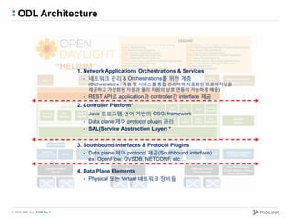 OpenDaylight 소개 | PDF