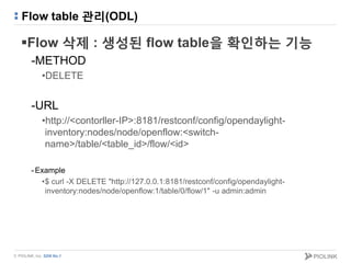 © PIOLINK, Inc. SDN No.1
Flow table 관리(ODL)
Flow 삭제 : 생성된 flow table을 확인하는 기능
-METHOD
•DELETE
-URL
•http://<contorller-IP>:8181/restconf/config/opendaylight-
inventory:nodes/node/openflow:<switch-
name>/table/<table_id>/flow/<id>
-Example
•$ curl -X DELETE "http://127.0.0.1:8181/restconf/config/opendaylight-
inventory:nodes/node/openflow:1/table/0/flow/1" -u admin:admin
 