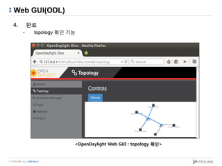 © PIOLINK, Inc. SDN No.1
Web GUI(ODL)
4. 완료
- topology 확인 기능
<OpenDaylight Web GUI : topology 확인>
 