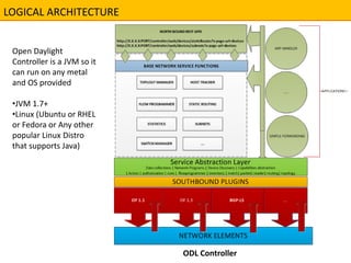 Opendaylight SDN Controller | PPTX