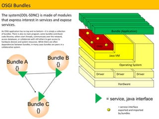 Opendaylight SDN Controller | PPTX