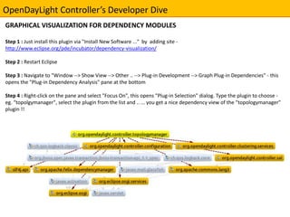 Opendaylight SDN Controller | PPTX