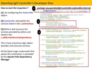 Opendaylight SDN Controller | PPTX