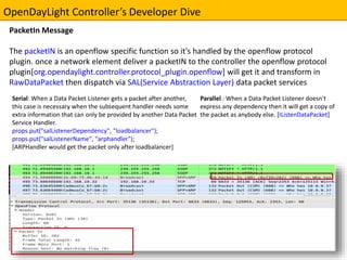 Packetin Opendaylight SDN Controller | PPTX