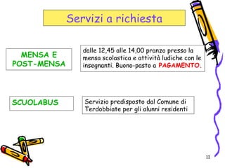 11
Servizi a richiesta
dalle 12,45 alle 14,00 pranzo presso la
mensa scolastica e attività ludiche con le
insegnanti. Buono-pasto a PAGAMENTO.
SCUOLABUS
MENSA E
POST-MENSA
Servizio predisposto dal Comune di
Terdobbiate per gli alunni residenti
 