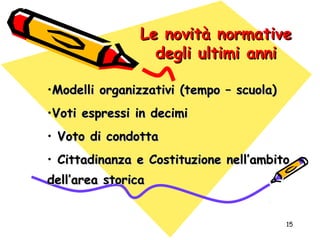 15
Le novità normativeLe novità normative
degli ultimi annidegli ultimi anni
•Modelli organizzativi (tempo – scuola)Modelli organizzativi (tempo – scuola)
•Voti espressi in decimiVoti espressi in decimi
• Voto di condottaVoto di condotta
• Cittadinanza e Costituzione nell’ambitoCittadinanza e Costituzione nell’ambito
dell’area storicadell’area storica
 