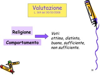 18
Valutazione
L. 169 del 30/10/2008
Religione
Comportamento
Voti:
ottimo, distinto,
buono, sufficiente,
non sufficiente.
 