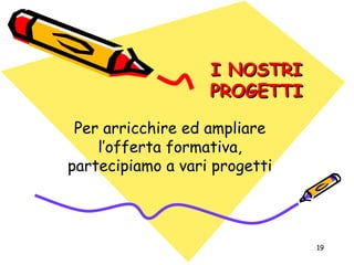 19
I NOSTRII NOSTRI
PROGETTIPROGETTI
Per arricchire ed ampliare
l’offerta formativa,
partecipiamo a vari progetti
 
