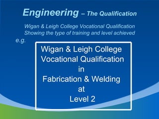 Engineering  – The Qualification Wigan & Leigh College Vocational Qualification Showing the type of training and level achieved e.g.   Wigan & Leigh College  Vocational Qualification in  Fabrication & Welding  at  Level 2 