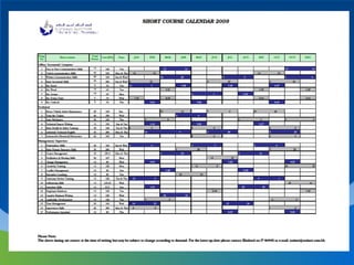 We offer a wide range of short courses: 