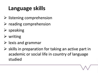 Language skills
 listening comprehension
 reading comprehension
 speaking
 writing
 lexis and grammar
 skills in preparation for taking an active part in
academic or social life in country of language
studied
 