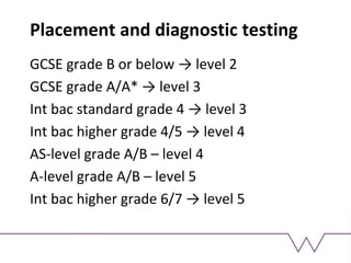 Placement and diagnostic testing
GCSE grade B or below → level 2
GCSE grade A/A* → level 3
Int bac standard grade 4 → level 3
Int bac higher grade 4/5 → level 4
AS-level grade A/B – level 4
A-level grade A/B – level 5
Int bac higher grade 6/7 → level 5
 