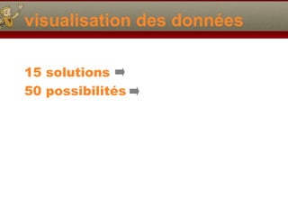 visualisation des données 15 solutions 50 possibilités 