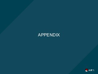 APPENDIX
 