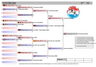 1
2
3
4
5
6
7
8
9
10
11
12
13
14
15
16
Referees:
(c)sportdata GmbH & Co KG 2000-2016(2016-04-24 06:15) -WKF Approved- v 9.0.1 build 1 licence: EL_Flam_Lux_2016 (expire 2016-12-31)
Tatami Pool
1/13
Kumite Male Open
Open de Luxembourg 2016
Finale
Eck Josef (UNSU Team,GER)
0
Timmermans Brian (KT Timmermans,NED)
9
Diaz Jacob (Greve,DEN)
0
Roels Charles (ABD Braine le Comte,BEL)
0
Khani Amir (Samoerai Leuven,BEL)
0
Schachnasarjan Wladimir (Vulkan - Budo Mayen,GER)
3
GRILLI DEAN (Champions,BEL)
0
Baroudi Ali (Syrian Team,SYR)
0
Flores_Molina Jose_Javier (CK Ivan Leal,ESP)
0
Winters Robin (KSV Trier,GER)
Timmermans Rob (KT Timmermans,NED)
Timmermans Brian (KT Timmermans,NED)
0
Roels Charles (ABD Braine le Comte,BEL)
1
Baroudi Ali (Syrian Team,SYR)
0
Timmermans Brian (KT Timmermans,NED)
5
Schachnasarjan Wladimir (Vulkan - Budo Mayen,GER)
0
Flores_Molina Jose_Javier (CK Ivan Leal,ESP)
0
Timmermans Rob (KT Timmermans,NED)
4
Timmermans Brian (KT Timmermans,NED)
6
Timmermans Rob (KT Timmermans,NED)
7
Timmermans Rob (KT Timmermans,NED)
1. Timmermans Rob (KT Timmermans,NED)
2. Timmermans Brian (KT Timmermans,NED)
3. Flores_Molina Jose_Javier (CK Ivan Leal,ESP)
3. Eck Josef (UNSU Team,GER)
5. Schachnasarjan Wladimir (Vulkan - Budo Mayen,G
7. Diaz Jacob (Greve,DEN)
 