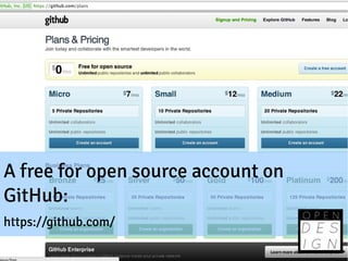 A free for open source account on
GitHub:
https://github.com/
 