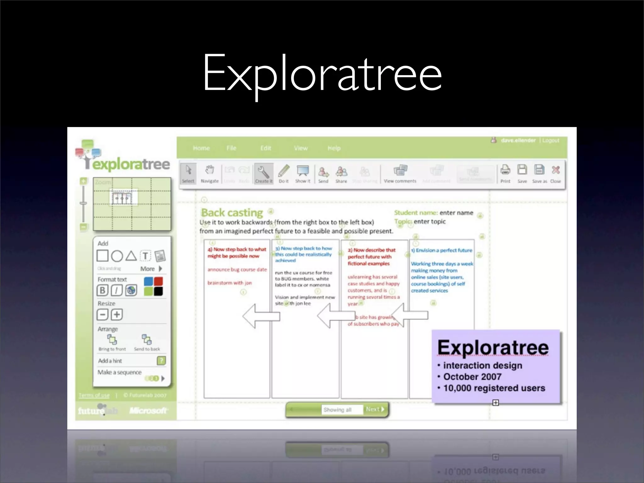 Open Design Research