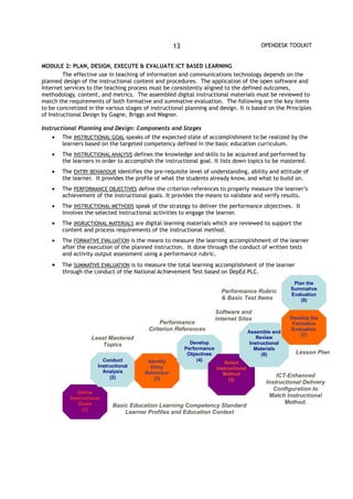 E=Classroom for Interactive and Connected Learning | PDF