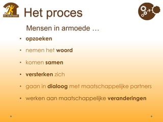 Het proces
• opzoeken
• nemen het woord
• komen samen
• versterken zich
Mensen in armoede …
• gaan in dialoog met maatschappelijke partners
• werken aan maatschappelijke veranderingen
 
