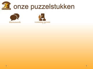 onze puzzelstukken
themawerk vorming geven
 