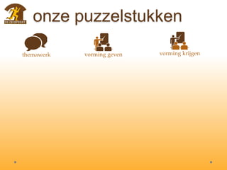 onze puzzelstukken
themawerk vorming geven vorming krijgen
 