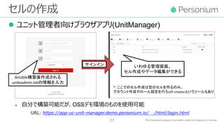 セルの作成
 ユニット管理者向けブラウザアプリ(UnitManager)
 自分で構築可能だが、OSSデモ環境のものを使用可能
URL: https://app-uc-unit-manager.demo.personium.io/__/html/login.html
27
Ansible構築後作成される
uniteadmin.txtの情報を入力
サインイン いわゆる管理画面。
セル作成やデータ編集ができる
*: ここでのセル作成は空のセルを作るのみ。
アカウント作成やロール設定を行うcell-creatorというツールもあり
 