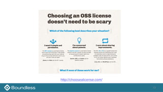 13
http://choosealicense.com/
 